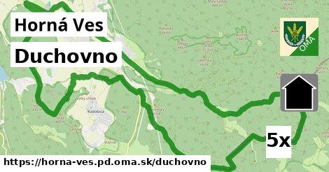 duchovno v Horná Ves, okres PD