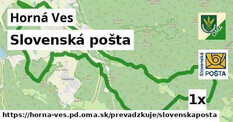 Slovenská pošta, Horná Ves, okres PD