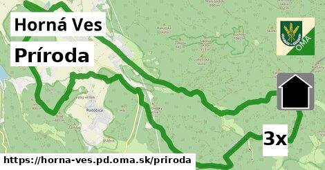 príroda v Horná Ves, okres PD