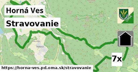 stravovanie v Horná Ves, okres PD