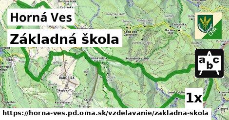 Základná škola, Horná Ves, okres PD