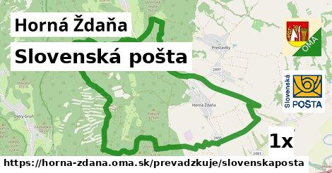 Slovenská pošta, Horná Ždaňa