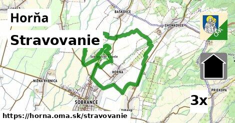 stravovanie v Horňa