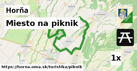 Miesto na piknik, Horňa