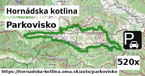 Parkovisko, Hornádska kotlina