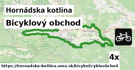 Bicyklový obchod, Hornádska kotlina