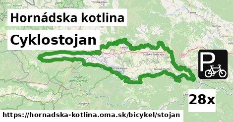 Cyklostojan, Hornádska kotlina