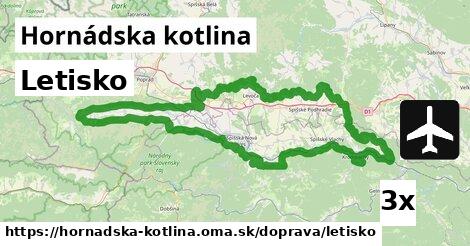 Letisko, Hornádska kotlina