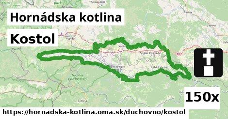 Kostol, Hornádska kotlina