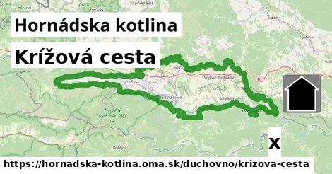 Krížová cesta, Hornádska kotlina