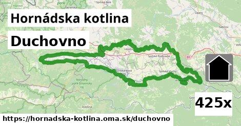 duchovno v Hornádska kotlina