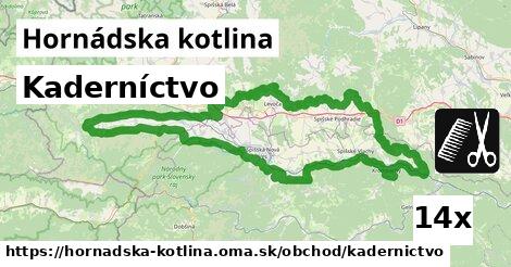 Kaderníctvo, Hornádska kotlina