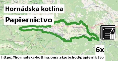 Papiernictvo, Hornádska kotlina