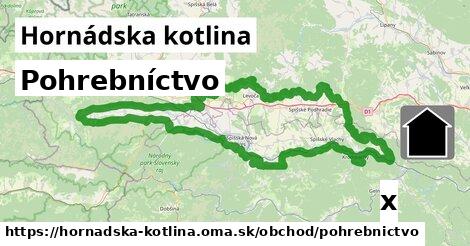 Pohrebníctvo, Hornádska kotlina