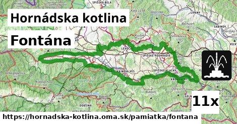 Fontána, Hornádska kotlina