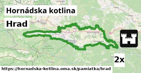 Hrad, Hornádska kotlina