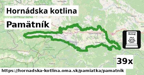 Pamätník, Hornádska kotlina