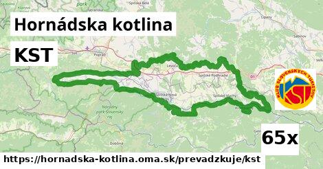 KST, Hornádska kotlina