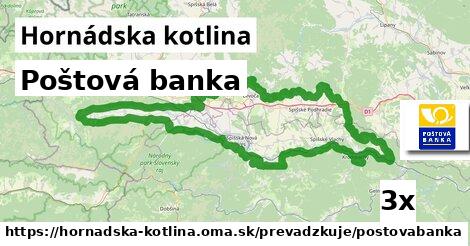 Poštová banka, Hornádska kotlina