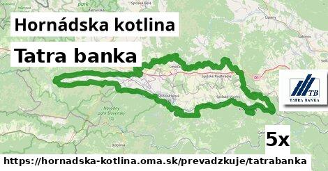 Tatra banka, Hornádska kotlina