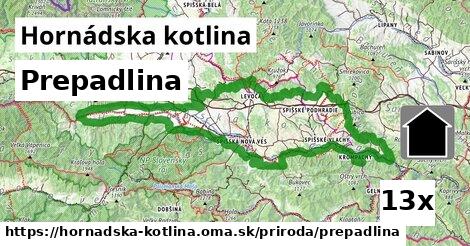 Prepadlina, Hornádska kotlina