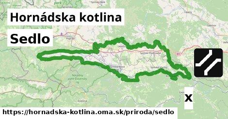 Sedlo, Hornádska kotlina