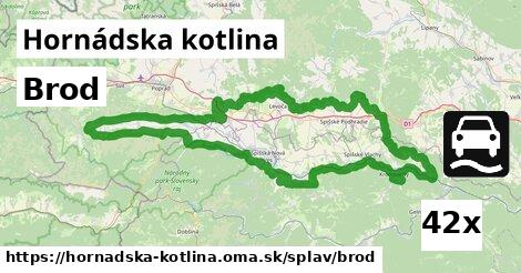 Brod, Hornádska kotlina