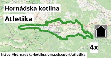 Atletika, Hornádska kotlina