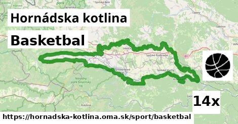 Basketbal, Hornádska kotlina