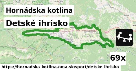 Detské ihrisko, Hornádska kotlina