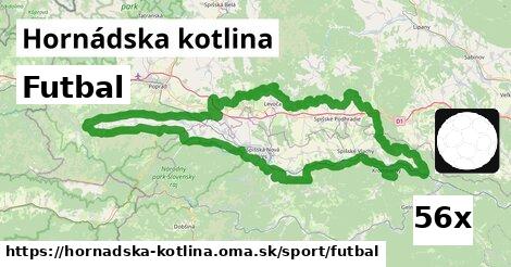 Futbal, Hornádska kotlina