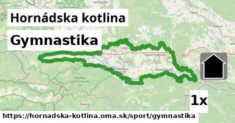 Gymnastika, Hornádska kotlina