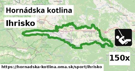 Ihrisko, Hornádska kotlina