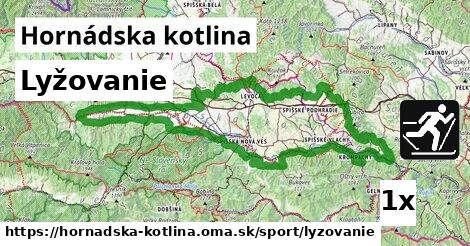 Lyžovanie, Hornádska kotlina