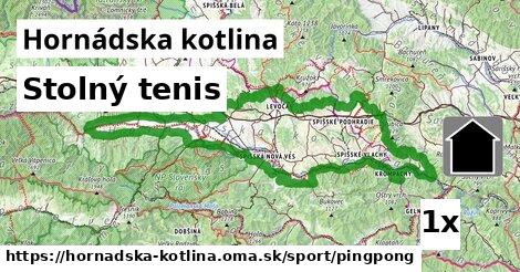 Stolný tenis, Hornádska kotlina