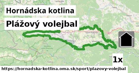 Plážový volejbal, Hornádska kotlina