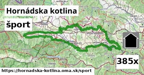 šport v Hornádska kotlina