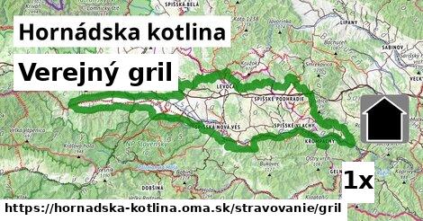 Verejný gril, Hornádska kotlina