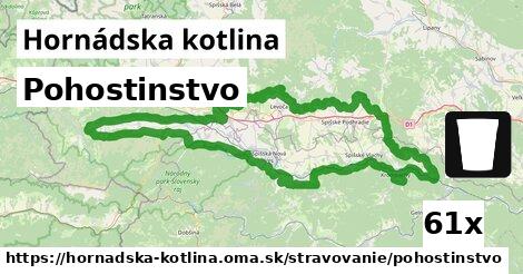 Pohostinstvo, Hornádska kotlina