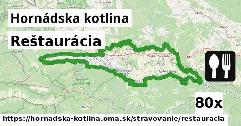 Reštaurácia, Hornádska kotlina