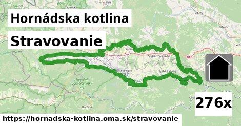 stravovanie v Hornádska kotlina