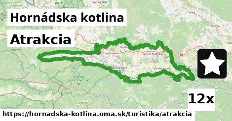 Atrakcia, Hornádska kotlina