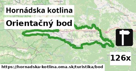 Orientačný bod, Hornádska kotlina