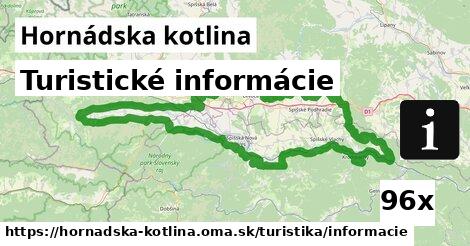 Turistické informácie, Hornádska kotlina