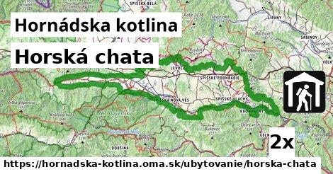 Horská chata, Hornádska kotlina