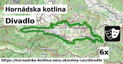 Divadlo, Hornádska kotlina