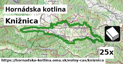 Knižnica, Hornádska kotlina