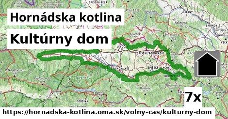 Kultúrny dom, Hornádska kotlina