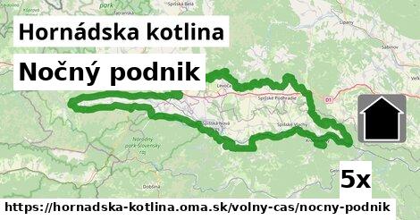 Nočný podnik, Hornádska kotlina