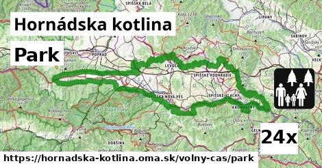 Park, Hornádska kotlina